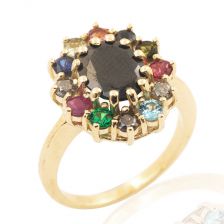 Victorian Style Gemstone Ring Cluster Setting 